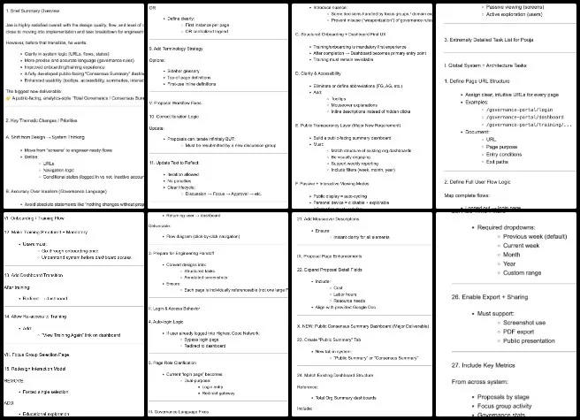 Chelsea, Highest Good Food, Facilitating Sustainable Reinvention of Our World, One Community Weekly Progress Update #685, HGN Software Development, governance UI refinement, Kitchen Inventory task structuring