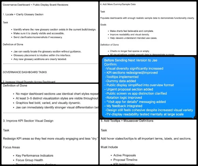 Chelsea Mariah Stellmach, Highest Good Food, Making a Sustainable Life Accessible to Everyone, One Community Weekly Progress Update #687, HGN Software Development, kitchen inventory software review, Figma mockup revisions, pre-submission checklist