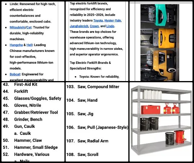 Core Team, Highest Good Food, Making a Sustainable Life Accessible to Everyone, One Community Weekly Progress Update #687, HGN Software Development, GSI documentation updates, spray booth access, electric forklift records, shelving additions