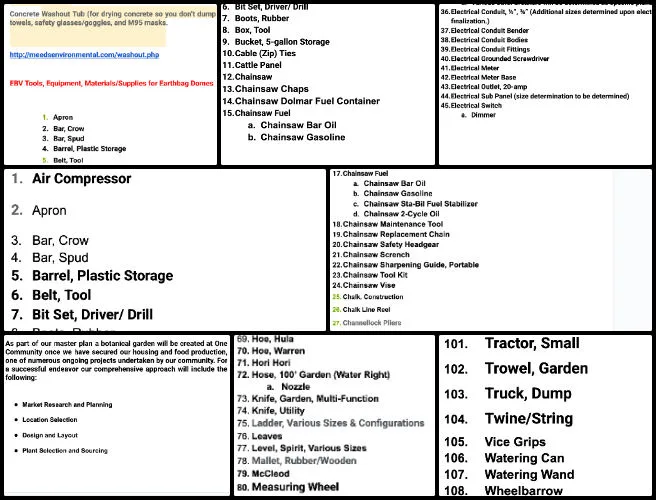 Core Team, Highest Good Food, Open Source Sustainable Living and World Change, One Community Weekly Progress Update #686, TEMS documentation review, fencing entry alphabetization, cross-project formatting alignment