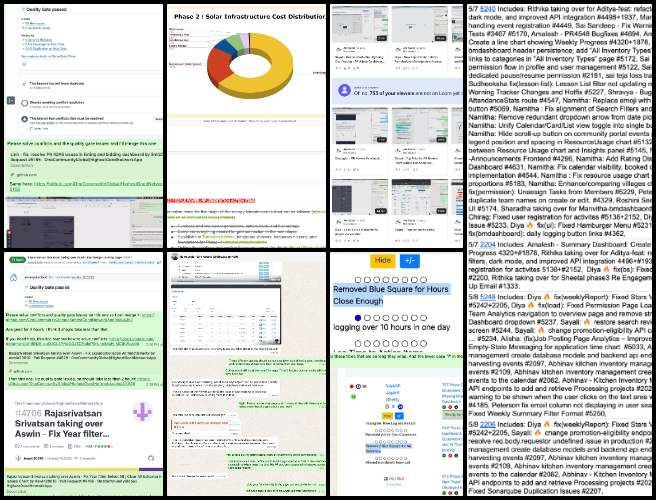 Core Team, Highest Good Society, Open Source Sustainable Living and World Change, One Community Weekly Progress Update #686, volunteer review management, web development support, HGN bug fixes, onboarding coordination, featured video integration