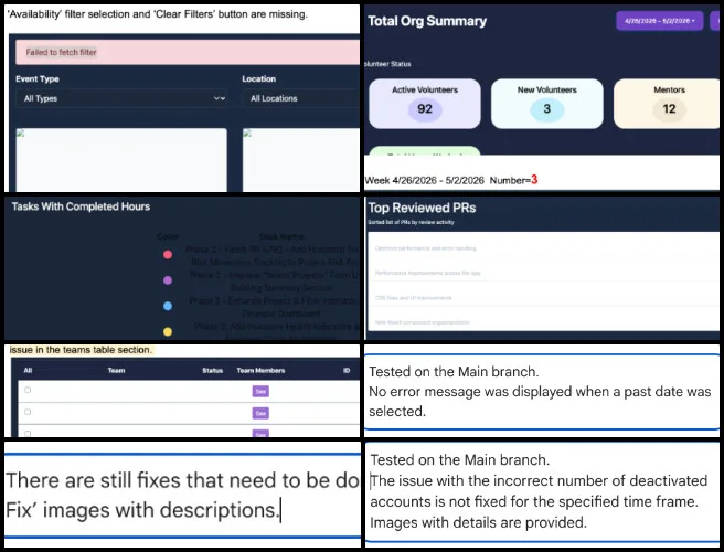 Core Team, Highest Good Network, Open Source Sustainable Living and World Change, One Community Weekly Progress Update #686, HGN PR testing, fixed PR confirmation, dark mode issue tracking, bug documentation updates