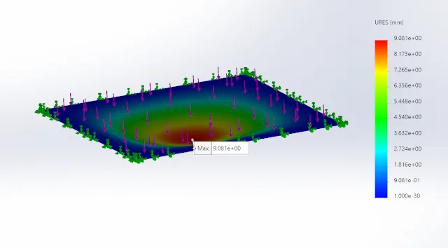 ansys fea simulation, structural steel properties, static stress analysis, finite element method, plate deformation study, boundary condition fixed support, load bearing analysis, mechanical simulation results, structural modeling, engineering stress analysis