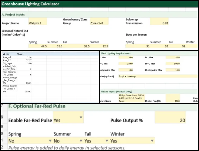 Jay Nair, Highest Good Food, Open Source Sustainable Living and World Change, One Community Weekly Progress Update #686, greenhouse lighting calculator, spreadsheet formulas, lighting energy analysis, zone-based planning support