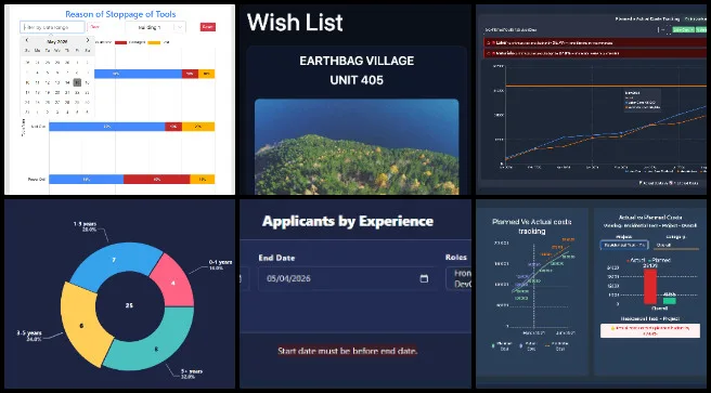 Lucky Star, Highest Good Network Software, Making a Sustainable Life Accessible to Everyone, One Community Weekly Progress #687, HGN software development updates, dashboard tooltip enhancement, dropdown UI bug fixes, analytics donut chart visualization, financial forecasting dashboard, predictive cost tracking, CSS module migration, dark mode UI testing, merge conflict resolution, frontend and backend integration testing