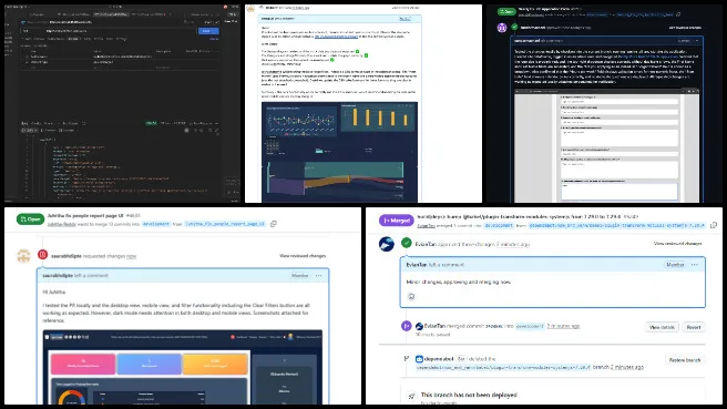 PR Review Team, Highest Good Network Software, Open Source Sustainable Living, and World Change: One Community Weekly Progress Update, 686, pull request, PR review, PR review team, software team, software development, Highest Good Network, Highest Good society, One Community, MERN Stack, software engineering, MongoDB, React.js, Node.js, Express.js, open source software 