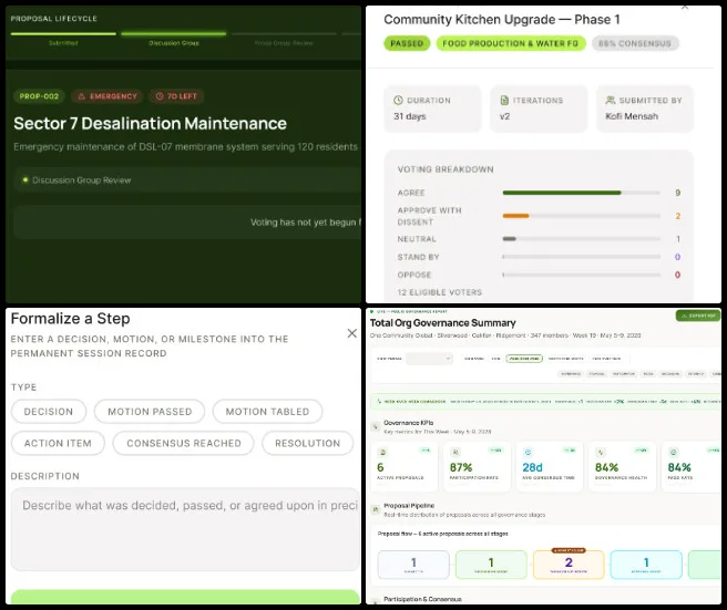 Pooja Kulkarni, Highest Good Society, Making a Sustainable Life Accessible to Everyone, One Community Weekly Progress Update #687, HGN Software Development, Org Summary dashboard, governance data sections, analytics visualization planning