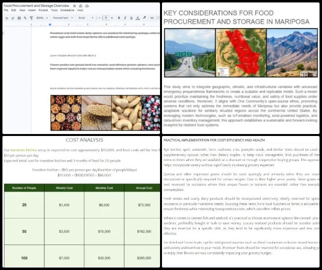 Prudhvi, Highest Good Food, Facilitating Sustainable Reinvention of Our World, One Community Weekly Progress Update #685, HGN Software Development, WordPress updates, governance deliverables, social media analytics