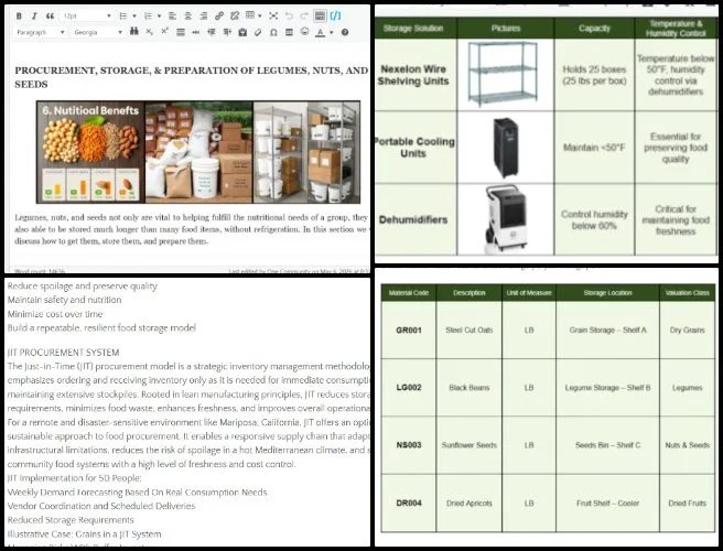 Prudhvi Marpina, Highest Good Food, Open Source Sustainable Living and World Change, One Community Weekly Progress Update #686, Food Procurement and Storage updates, SEO image optimization, Phase 5 governance support, WordPress blog administration