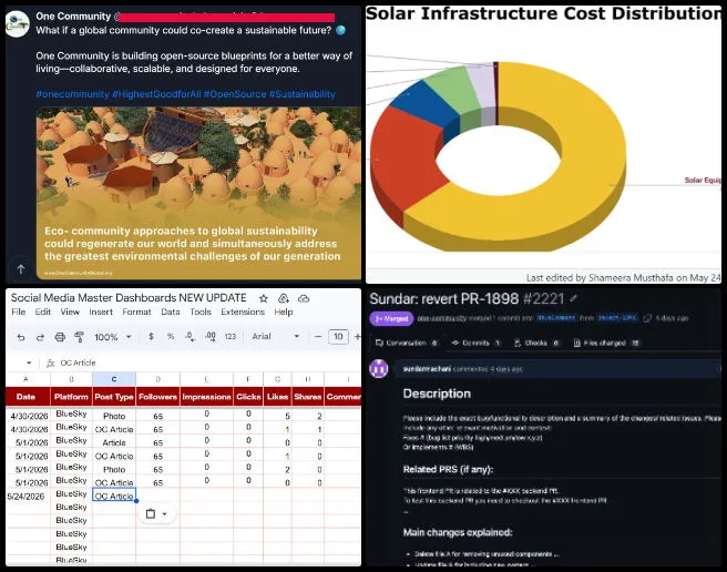 Shameera Musthafa, Highest Good Energy, Establishing the Global Eco-renaissance, One Community Weekly Progress Update #689, PR review coordination, blog visuals, Energy reporting and BlueSky outreach