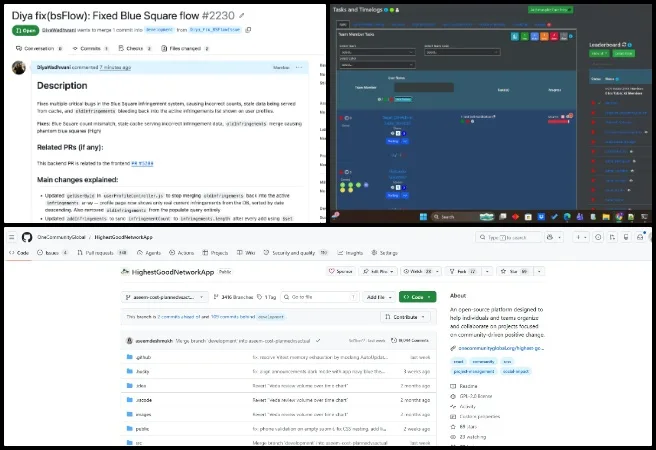 Team Reactonauts, Highest Good Network, Software, Sustainable, human, support, webs, 688, software, development, strategy, integration, backend, frontend, network, configuration, notification, Environment