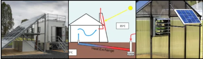 Ventilation Systems Solar-powered food storage systems, passive cooling storage solutions, sustainable temperature-controlled storage, off-grid food preservation systems, energy-efficient storage ventilation, climate-resilient food storage, solar ventilation for storage units, passive climate control systems, sustainable emergency food infrastructure, heat-resistant food storage solutions