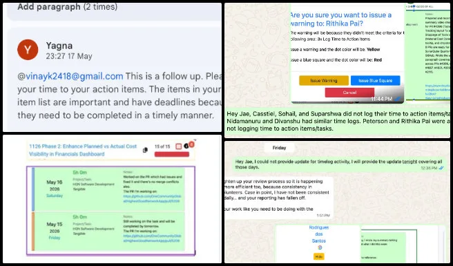 Yagna Reddy Badvel, Highest Good Society, Sustainable Human Support Webs, One Community Weekly Progress Update #688, HGN Software Development, time log compliance tracking, missing task assignment follow-ups, warning documentation, administrative accountability review