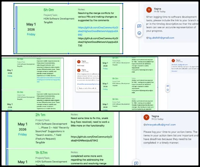 Yagna, Highest Good Society, Facilitating Sustainable Reinvention of Our World, One Community Weekly Progress Update #685, HGN Software Development, time log review, discrepancy correction, workflow tracking