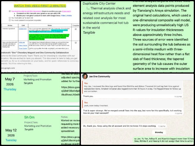 Yagna Reddy Badvel, Highest Good Society, Making a Sustainable Life Accessible to Everyone, One Community Weekly Progress Update #687, HGN Software Development, administrative operations, time log monitoring, HGN tracking records, workflow management