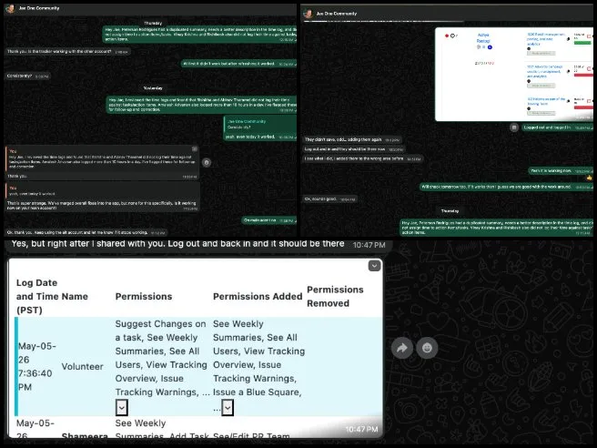 Yagna Reddy Badvel, Highest Good Society, Open Source Sustainable Living and World Change, One Community Weekly Progress Update #686, time log review, HGN Bugs and Features tracking, task status verification, workflow organization