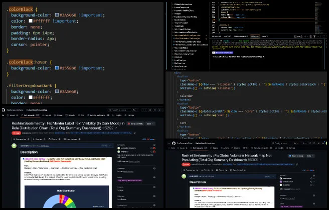 binary brigade, highest good network software, cooperatively solving global problems, one community weekly progress #690, dashboard, analytics, data-visualization, dark-mode, frontend-development, backend-development, bug-fixes, pull-request-management, volunteer-network, cooperatively-solving-global-problems
