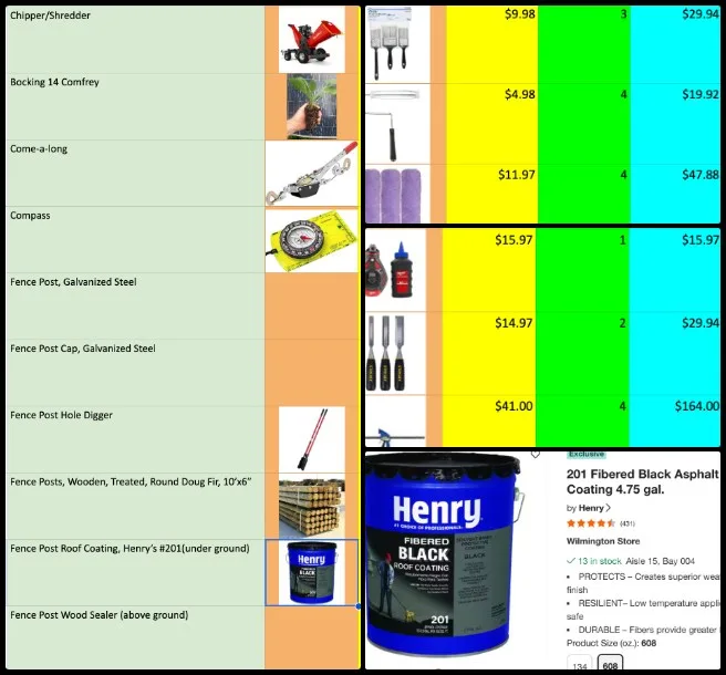 Chelsea Mariah Stellmach, Highest Good Food, Cooperatively Solving Global Problems, One Community Weekly Progress Update #690, HGN Software Development, Phased rollout spreadsheet and kitchen inventory software updates
