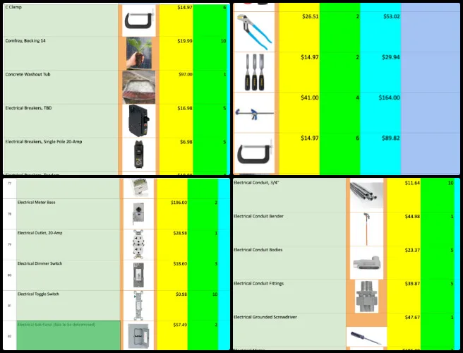 Chelsea, Highest Good Food, Active Eco-reinvention of Our World, One Community Weekly Progress Update #693, Phase 3 equipment pricing sheet, row completion, Phase 2 data transfer, new item research