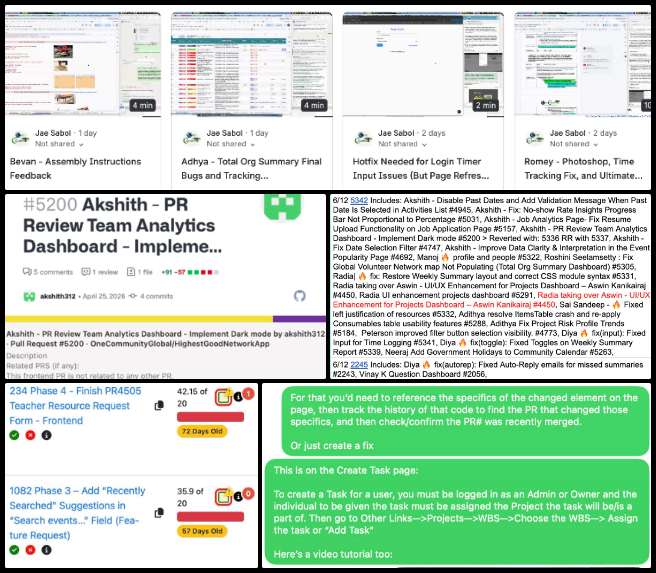 Core Team, Highest Good Society, No-waste World Building, One Community Weekly Progress Update #691, Volunteer and Operations Management, volunteer work reviews, HGN bug fix integration, new member onboarding, mission video production