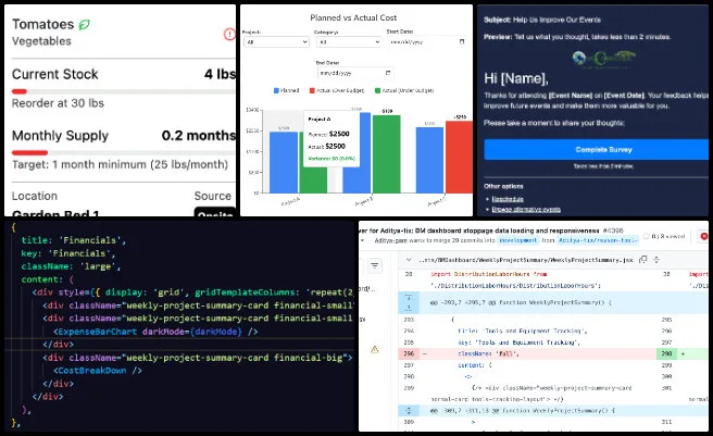 Dev Dynasty, Highest Good Network Software, Cooperatively Solving Global Problems, One Community Weekly Progress Update #690, planned vs actual cost graph, hover tooltip analytics dashboard, conditional formatting budget tracking, dark mode chart styling, inventory search functionality, kitchen inventory management system, case-insensitive filtering implementation, frontend state management, listing and bidding platform navigation fixes, CI build and merge conflict resolution