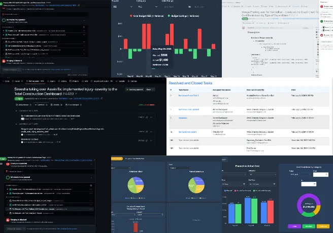 Dev Dynasty - Highest Good Network Software - No-waste World Building - One Community Weekly Progress Update #691, Cost Variance Trend Graph, Financial Dashboard Development, Building Management Dashboard, Task Tracking Feature, Expenditure Chart Comparison, Open Source Software Development, Resource Management Dashboard, SonarQube Code Quality, Merge Conflict Resolution, Full Stack Dashboard Enhancement 
