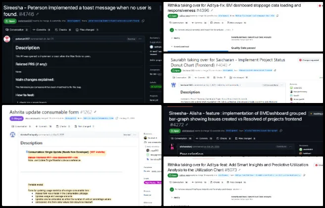 dev dynasty, highest good network software, transforming the global sustainability discussion, one community weekly progress #693, highest good network, dashboard development, duplicate link validation, sonarcloud fixes, express router, project status chart, merge conflict resolution, css modules, backend testing, frontend build fixes