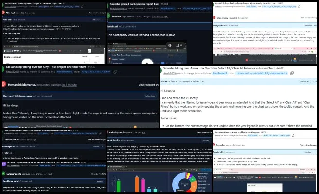 Highest Good Network Software, Active Eco-reinvention of Our World, One Community Weekly Progress Update #692, pull request, PR review, PR review team, software team, software development, Highest Good Network, Highest Good society, One Community, MERN Stack, software engineering, MongoDB, React.js, Node.js, Express.js, open source software