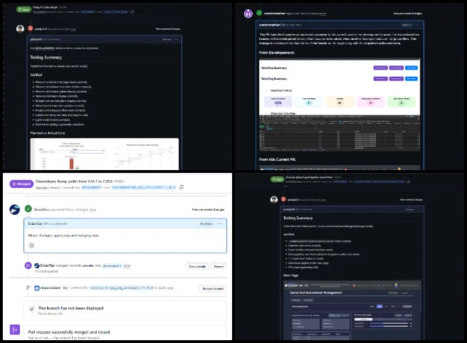 PR Review Team, Highest Good Network Software, Transforming the Global Sustainability Discussion, One Community Weekly Progress Update, 693 pull request, PR review, PR review team, software team, software development, Highest Good Network, Highest Good society, One Community, MERN Stack, software engineering, MongoDB, React.js, Node.js, Express.js, open source software 