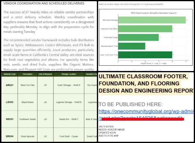 Prudhvi Marpina, Highest Good Education, Highest Good Food, No-waste World Building, One Community Weekly Progress Update #691, Website and Software Development, Food Procurement and Storage page updates, Ultimate Classroom page setup, Phase 5 governance contributions