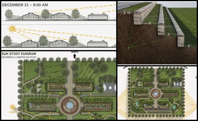 Shivangi Varma, Highest Good Food, Cooperatively Solving Global Problems, One Community Weekly Progress Update #690, HGN Software Development, ADA access diagrams and Open Source Hub landscape renders