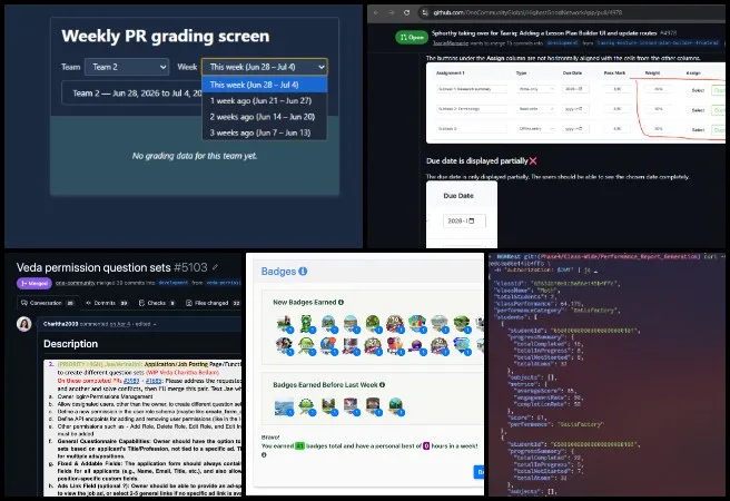 Team Lucky, Star, Highest Good Network, Transforming, Solving, Global, Sustainability, Active , 693, software, development, strategy, integration, backend, frontend, network, configuration, notification, Environment