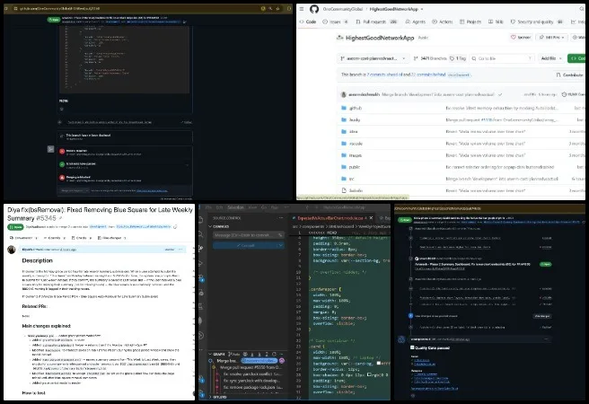 Team Reactonauts, Highest Good Network, Cooperatively, Solving, Global, World, Active , 692, software, development, strategy, integration, backend, frontend, network, configuration, notification, Environment