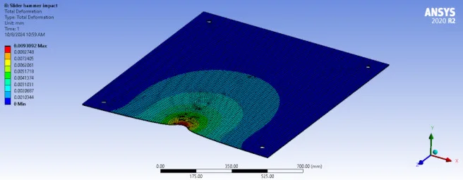 fea total deformation, steel plate deformation, finite element deformation, ansys deformation result, structural deformation analysis, steel deformation 0.009mm, fea deformation simulation, plate deformation result, steel impact deformation, fea structural result
