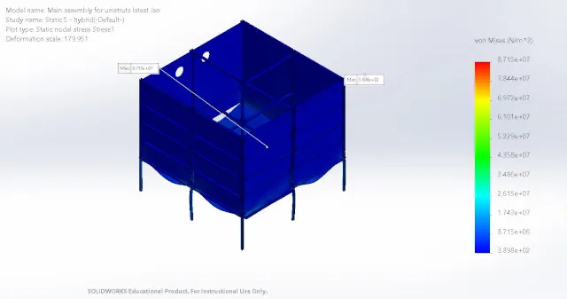 hybrid stress analysis, von mises stress, aluminum 6061, stainless steel 316, stress distribution, hybrid configuration, fea simulation, load paths, material interface, localized stress, structural integrity, solidworks analysis, weight saving, connection points, frame performance