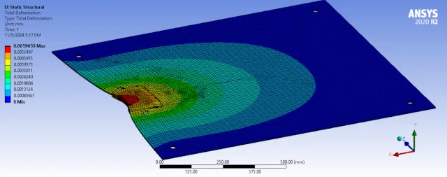 fea total deformation redesign, reduced deformation 0.005mm, improved structural stability, reinforced slider deformation, fea deformation improvement, steel plate redesign fea, ansys deformation redesign, structural stability analysis, slider deformation reduction, fea operational resistance