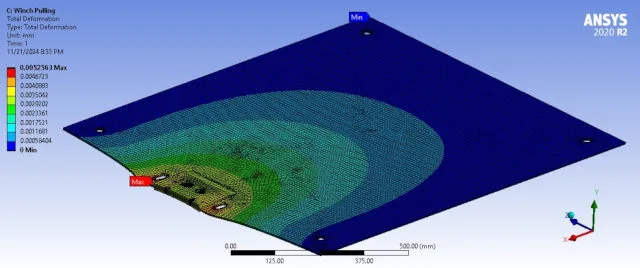 fea total deformation winch, slider plate deformation, winch pulling fea results, steel slider deformation, 0.005mm deformation fea, structural stability fea, slider plate fea analysis, winch extraction deformation, steel plate displacement, fea deformation results