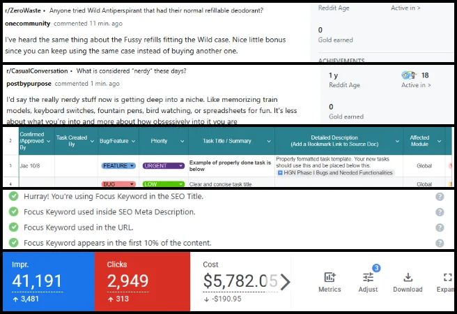 Adhya, Highest Good Society, Facilitating a Highest Good Living Model, One Community Weekly Progress Update #696, Total Organization Summary Dashboard, Google Ads optimization, SEO optimization, Pledge page SEO, keyword targeting, Reddit community engagement, on-page SEO elements, WordPress SEO tracking, One Community Global, highest good living model