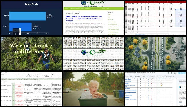 Admin Team, Highest Good Energy, Demonstrating Eco-civilization Design and Implementation, One Community Weekly Progress Update #697, administrative coordination, social media analytics, Facebook Insights, Instagram Insights, Mastodon analytics, Pinterest analytics, Google Workspace management, document organization, volunteer tracking, blog management, WordPress publishing, SEO optimization, funding research, funding matrix development, sustainability funding strategy, frontend QA testing, software testing, PR review management, dashboard validation, hiring coordination, onboarding process, team training, content administration, digital collaboration, workflow optimization, data reporting, sustainable systems, eco-civilization design, open source sustainability, environmental innovation, community development, One Community project