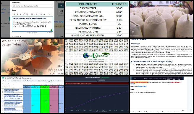 Admin Team - Highest Good Energy - Facilitating a Highest Good Living Model - One Community Weekly Progress Update #696 Admin Team, Highest Good Network Software, Facilitating a Highest Good Living Model, One Community Weekly Progress Update #696, administrative coordination, blog management, SEO optimization, social media management, Facebook Insights, Instagram Insights, Pinterest analytics, Twitter/X analytics, LinkedIn analytics, Meta Business Suite, WordPress publishing, volunteer management, frontend QA testing, dashboard testing, software quality assurance, funding research, funding matrix, nonprofit funding strategy, hiring process, PR review, digital collaboration, data reporting, workflow optimization, community engagement, sustainable energy, sustainable living, open source sustainability, environmental innovation, One Community project