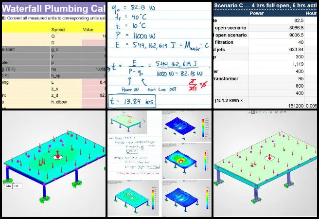 Bevan, Duplicable City Center, Eco-civilization Design and Implementation, One Community Weekly Progress Update #697, Hot tub design, spa tub engineering, finite element analysis, FEA simulation, startup heating calculations, heat loss analysis, waterfall plumbing design, electric load calculations, hydrostatic pressure analysis, structural stress and displacement analysis