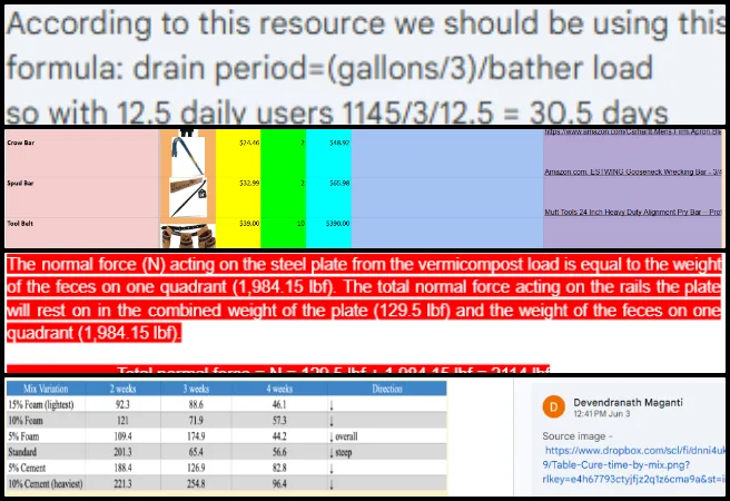 Core Team, Highest Good Energy, Facilitating a Highest Good Living Model, One Community Weekly Progress Update #696, Aircrete construction, Highest Good Energy, vermiculture eco-toilet, hot tub bather load, hoop house infrastructure, food infrastructure rollout, sustainable living model, One Community Global, force calculations, cost analysis spreadsheet