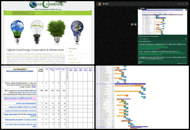 Highest Good Network, Facilitating a Highest Good Living Model, One Community Weekly Progress Update 696, Highest Good Energy Rollout Tracker, construction rollout Gantt chart, sustainability timeline visualizations, project duration donut charts, energy construction dashboard, webpage data visualization, open source sustainability resources, volunteer onboarding and training, administrative workflow support, facilitating a highest good living model