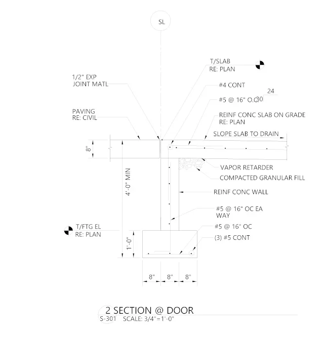 door footing, footing depth, frost heave protection, doorway foundation, AutoCAD section, Ultimate Classroom door, structural footing, foundation design, concrete footing, building foundation