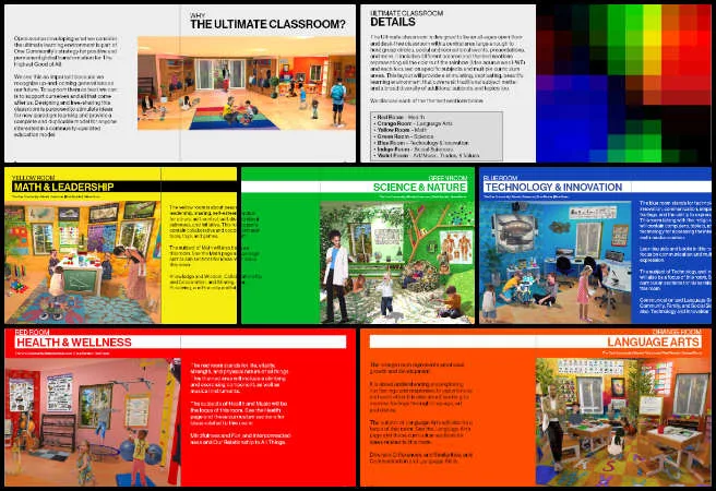 Isa, Highest Good Education, Demonstrating Eco-Civilization Design and Implementation, One Community Weekly Progress Update #697, The Ultimate Classroom, eco-civilization design, book spread design, graphic design bios, Red Room Blue Room, project book layout, One Community Global, educational book design, biography revisions, sustainable education materials