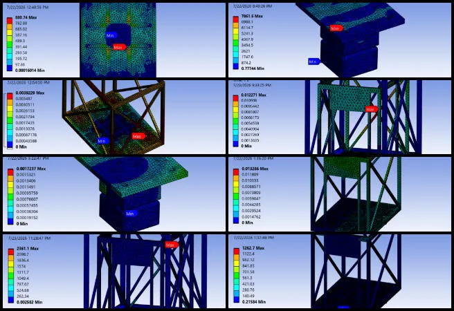 Nidish, Duplicable City Center, Eco-civilization Design and Implementation, One Community Weekly Progress Update #697, Open source elevator design, finite element analysis, elevator cab chassis, hydraulic lift design, lift shaft analysis, elevator structural analysis, FEA simulation, load case analysis, hydraulic rod bracket design, elevator engineering design