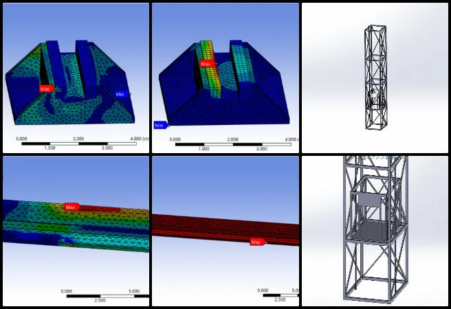 Nidish, Highest Good Food, Facilitating a Highest Good Living Model, One Community Weekly Progress Update #696, hydraulic elevator assembly, CAD assembly, finite element analysis (FEA), guide rail design, guide shoe analysis, lift cab chassis, structural analysis, stress and deformation analysis, hydraulic load path, mechanical engineering design