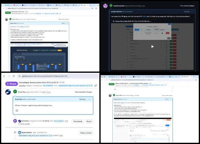 PR Review Team, Highest Good Network Software, Creating Open Source Sustainability Solutions, One Community Weekly Progress Update, 695, pull request, PR review, PR review team, software team, software development, Highest Good Network, Highest Good society, One Community, MERN Stack, software engineering, MongoDB, React.js, Node.js, Express.js, open source software 
