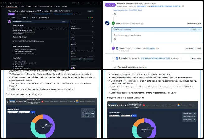 PR Review Team, Highest Good Network Software, Eco-civilization Design and Implementation, One Community Weekly Progress Update, 697, Good society, One Community, MERN Stack, software engineering, MongoDB, React.js, Node.js, Express.js, open source software 