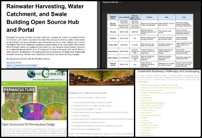 Highest Good Network, Facilitating a Highest Good Living Model, One Community Weekly Progress Update 696, sustainable roadway design, sustainable parking lot planning, stormwater management systems, transportation engineering documentation, sustainable drainage design, stormwater collection methods, sustainable infrastructure planning, open source transportation resources, water management documentation, facilitating a highest good living model